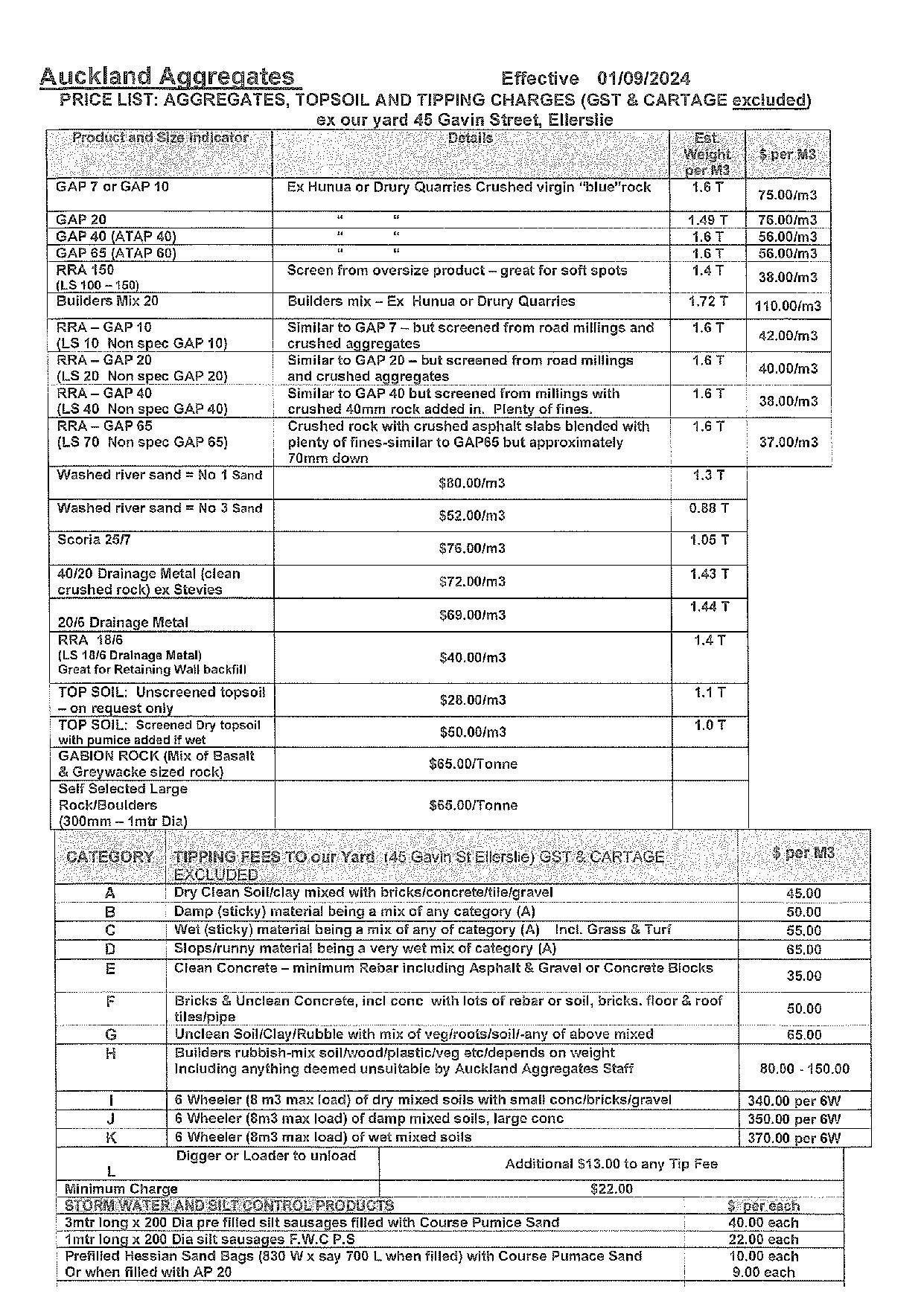 AA Price List2 10924-page-001